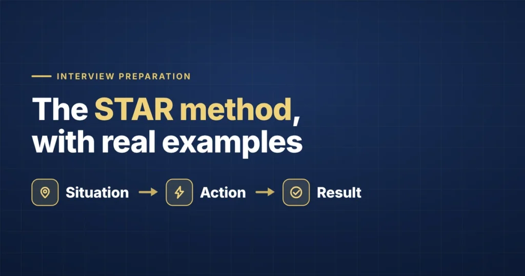 The STAR method with real examples — situation, action, result