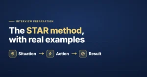 The STAR method with real examples — situation, action, result