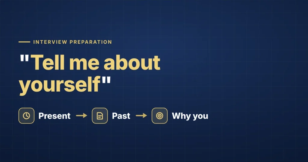 How to answer "tell me about yourself" — present, past, and why you