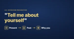 How to answer "tell me about yourself" — present, past, and why you