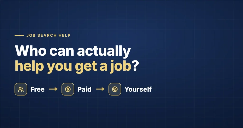 Who can help you get a job — free help, paid help, and what you do yourself